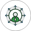 Domínio do<br>Negócio
